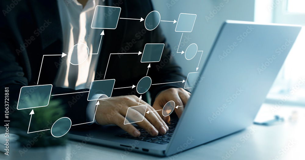 Process Analysis for Student Financial Services